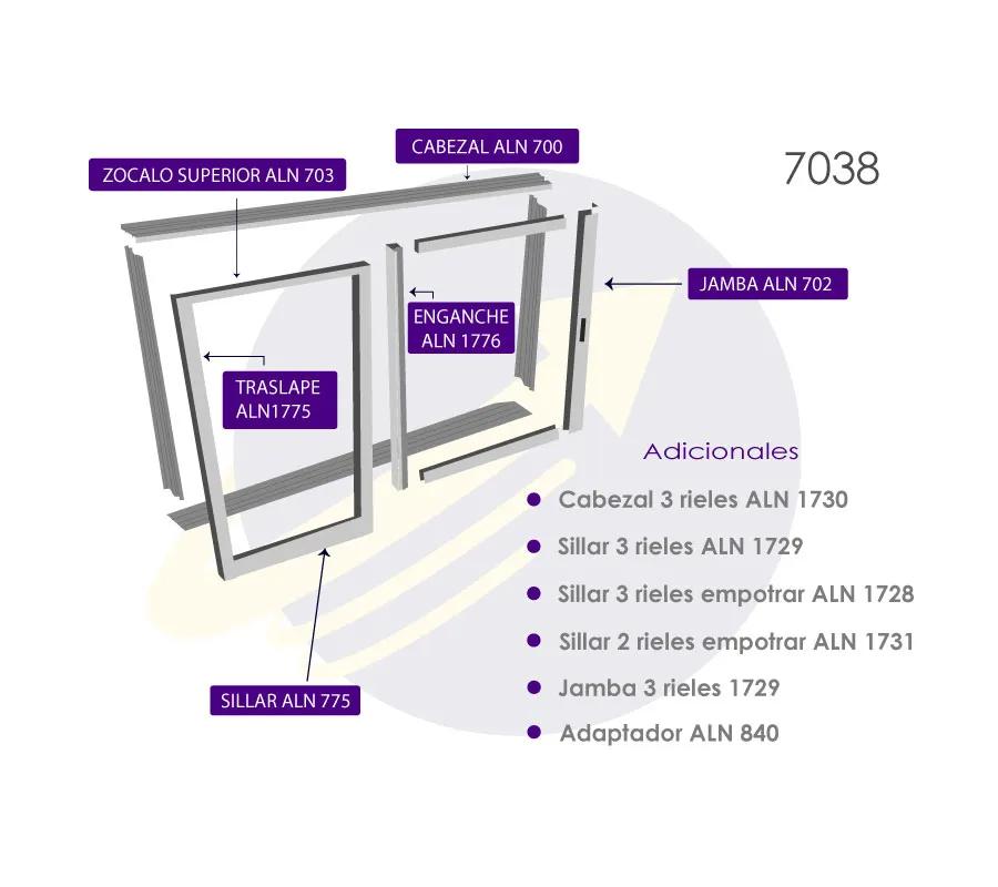 sistema de perfileria en aluminio 7038