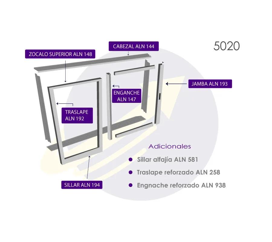 sistema de perfileria en aluminio 5020